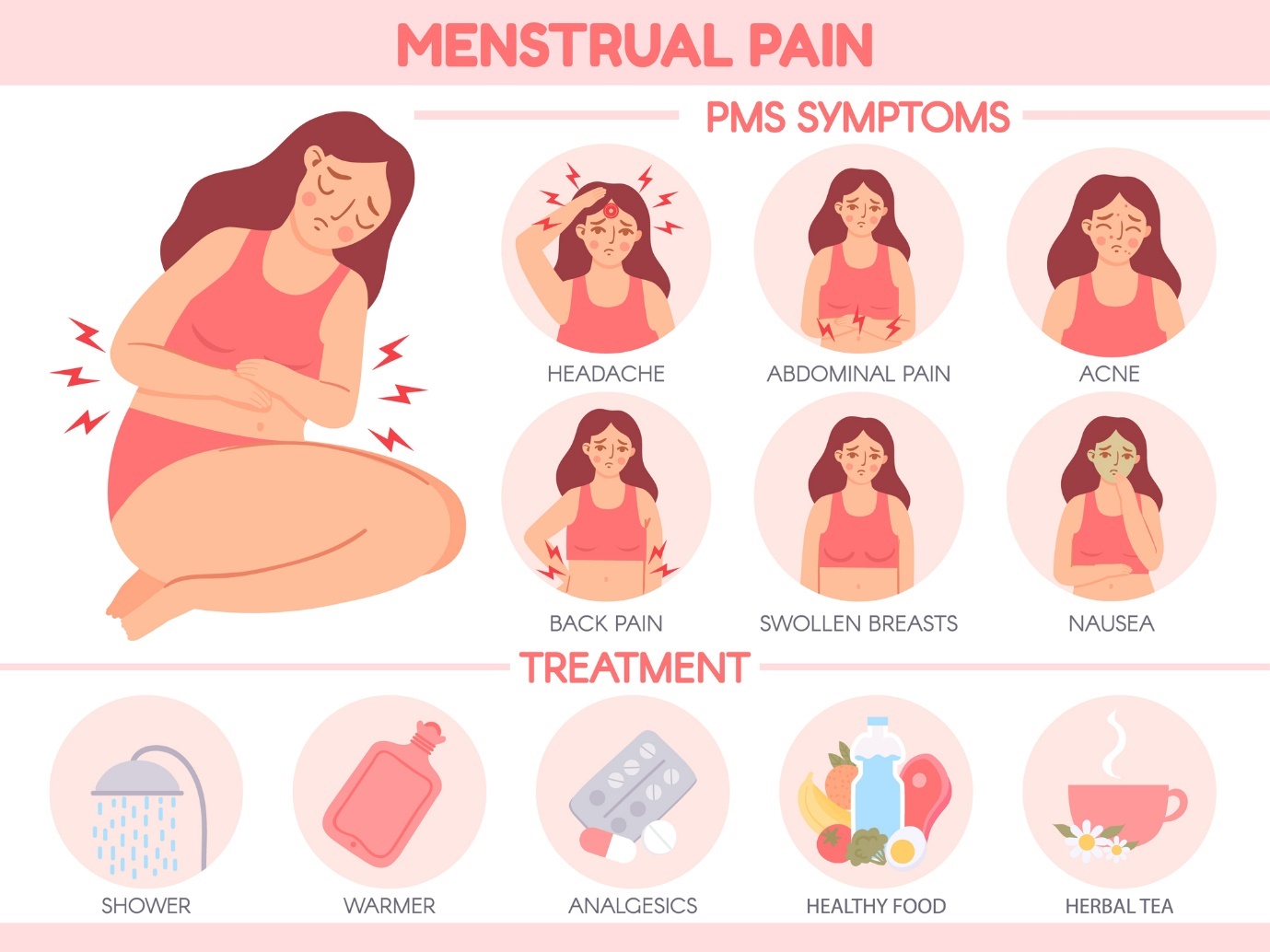 月経痛。 PMSの症状：頭痛、腹痛、にきび、腰痛、敏感な乳房、吐き気。 ケア：温かいシャワー、温熱療法、鎮痛剤、健康食品、温かいハーブティー。